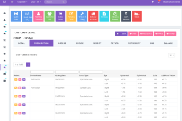 Patient / customer detail page for prescription history